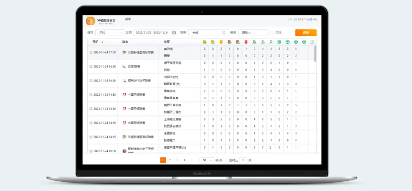 《世足轉播免費線上看》OB體育世足直播選邊看邊投注! 2 卡達世界盃賽果-世足比分